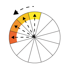 analogous-colors