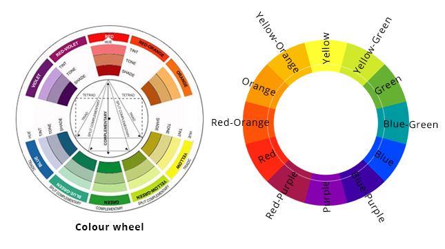 graphic-design-color-wheel